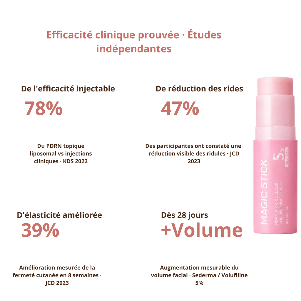 Magic Stick Multi Balm