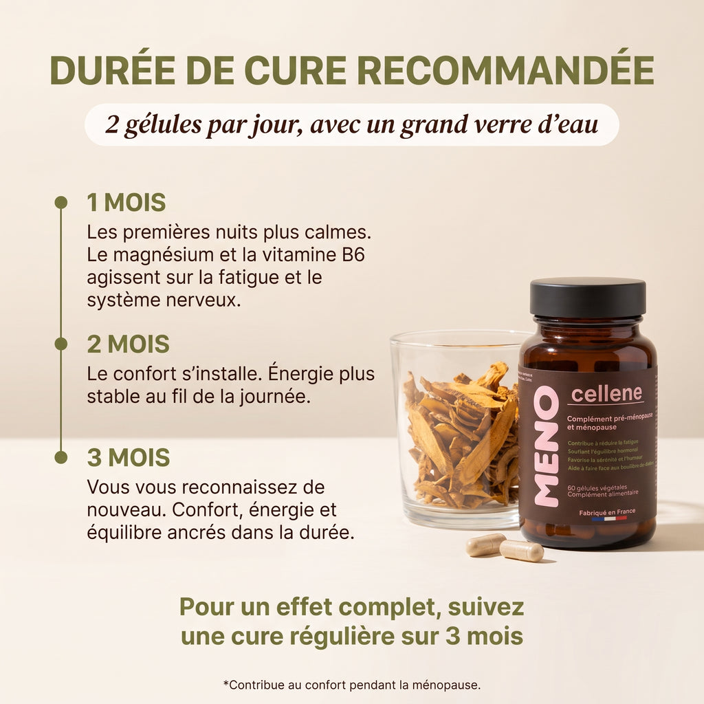 MENO — Complément pré-ménopause & ménopause